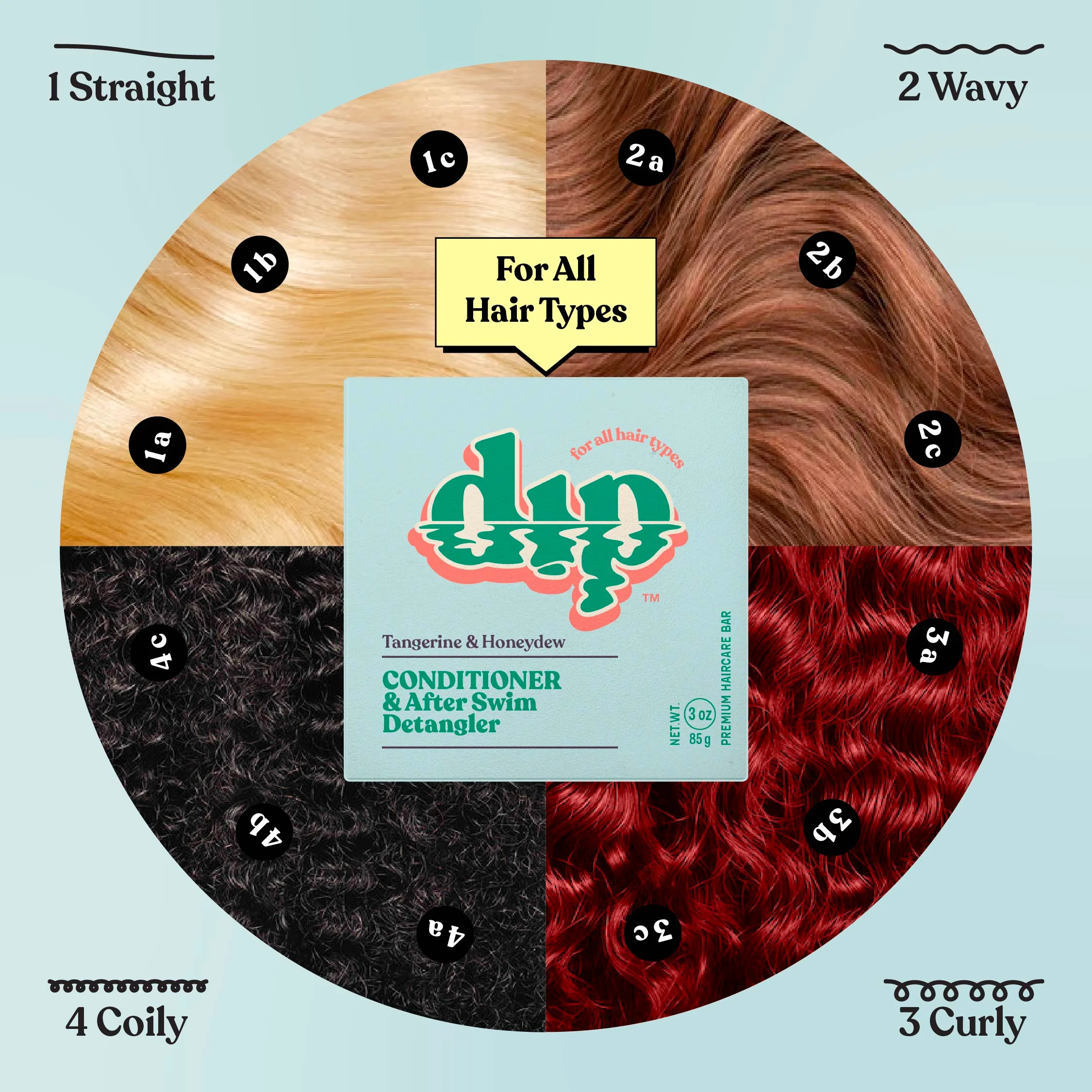 Dip Conditioner Bar & After Swim Detangler - Tangerine & Honeydew - Image 6