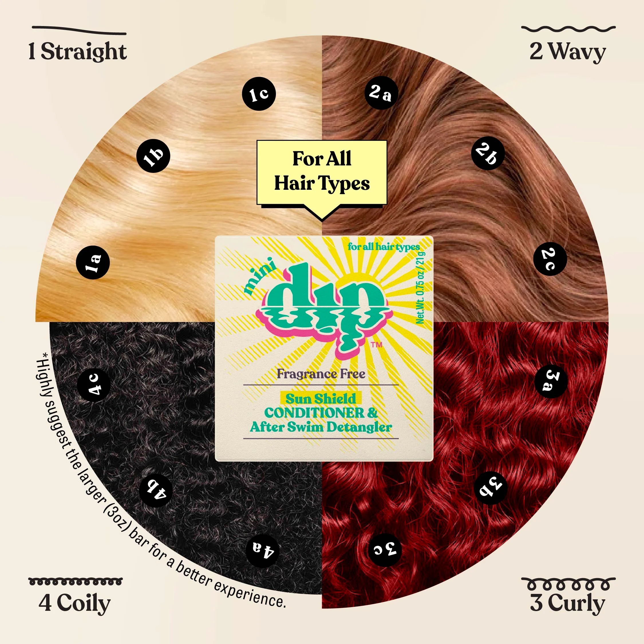 Mini Dip Sun Shield: Conditioner Bar & After Swim Detangler Fragrance Free - Image 6
